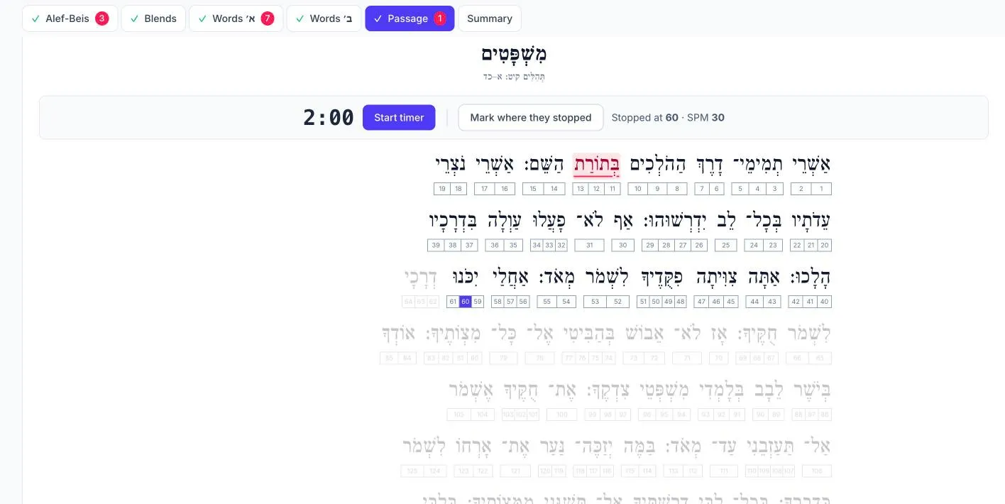 The timed Tehillim passage with numbered syllables